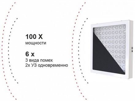 Подавитель микрофонов, подслушивающих устройств и диктофонов &quot;BugHunter DAudio bda-5&quot;