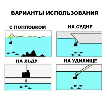 Эхолот Lucky FF1108-1 (TL88)